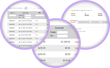 MIS Reports & Data Analysis