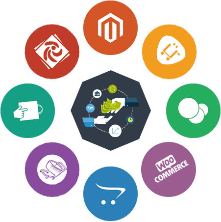 Digital Presence of Business