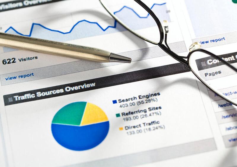 Landing page Optimization