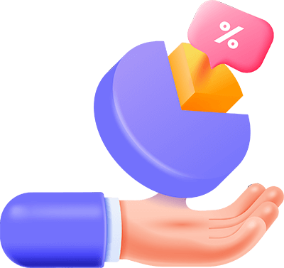 Measurable ROI